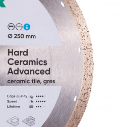 Diamanttrennscheibe 1A1R 250 Hard ceramics Advanñed